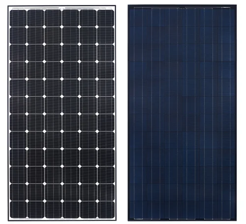 Soler Panel